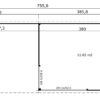 Blokhut met overkapping Olivia 385x295 + Aanbouw Platinum Grey
